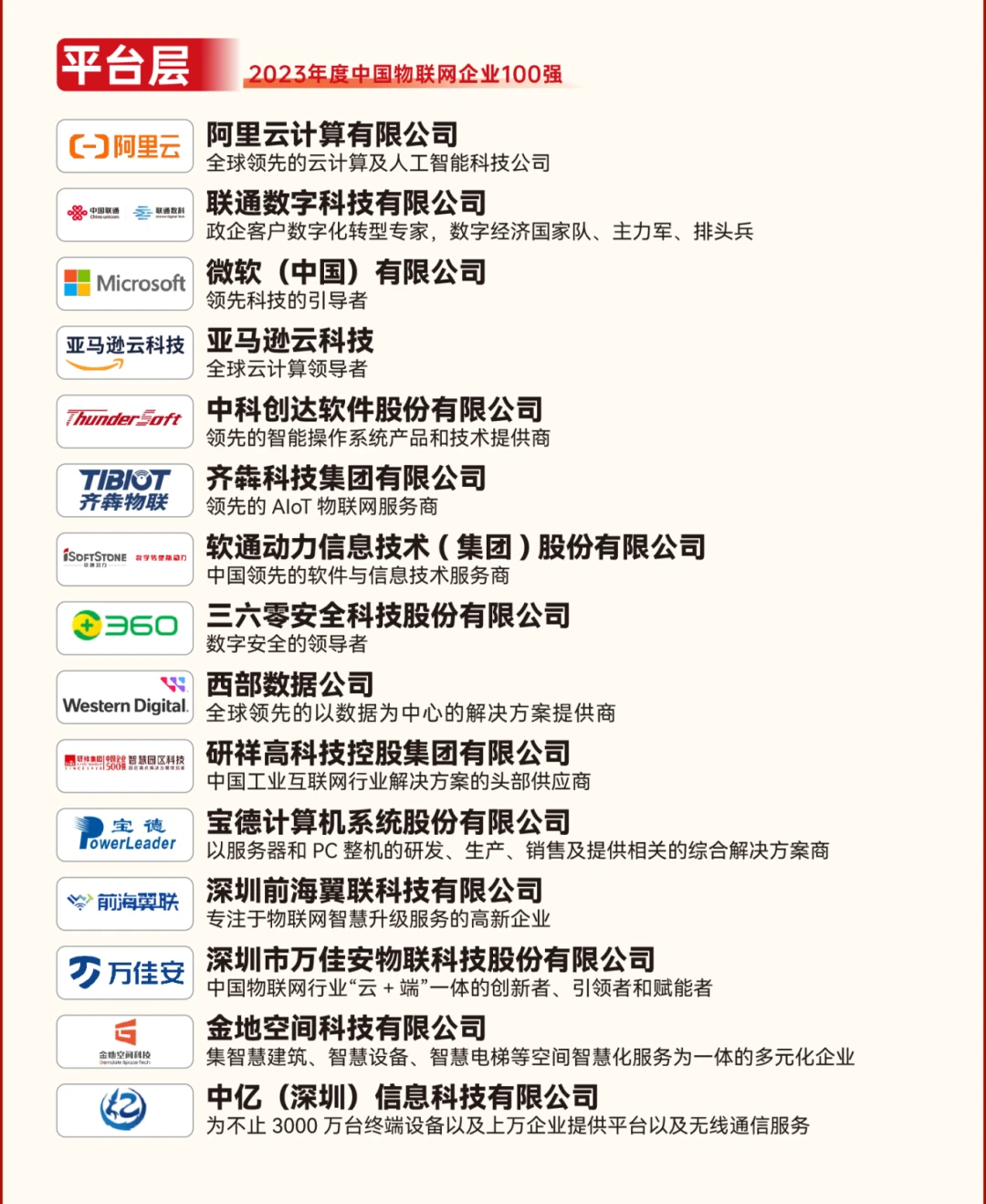 销售找工作,建议冲一冲物联网行业tob销售