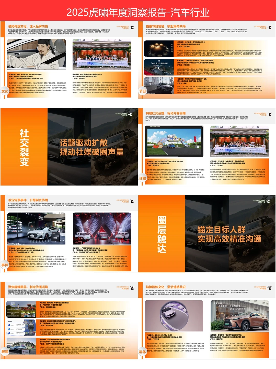 ?2025汽车营销新玩法!新能源+AI+出海