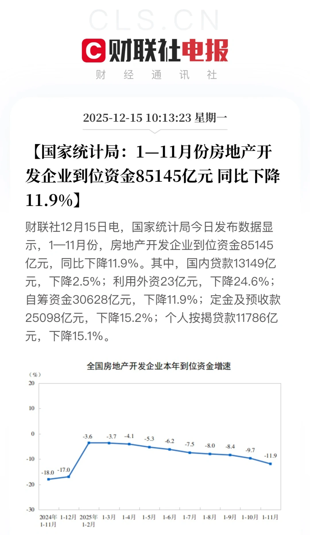 国家统计局发布11月经济数据