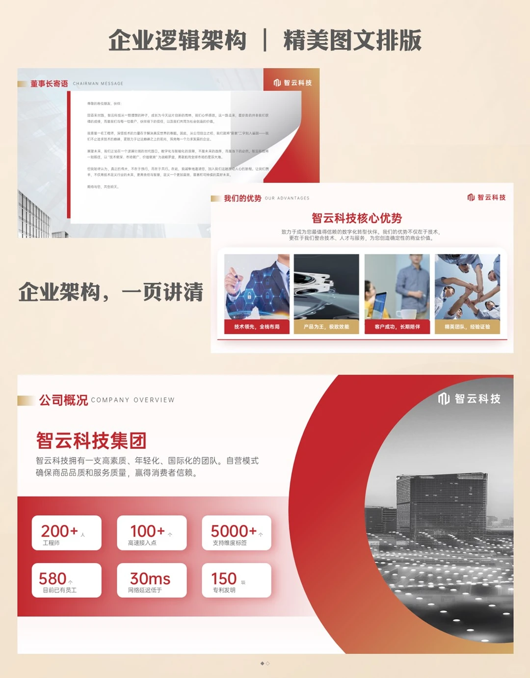 企业形象展示ppt案例解析