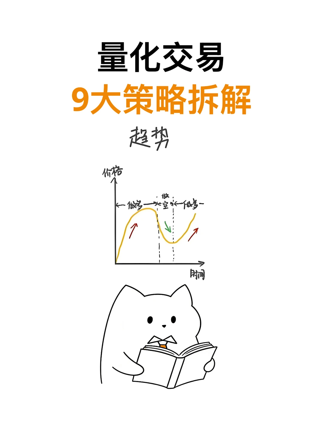 量化策略干货：9 大策略拆解（从稳到激进）