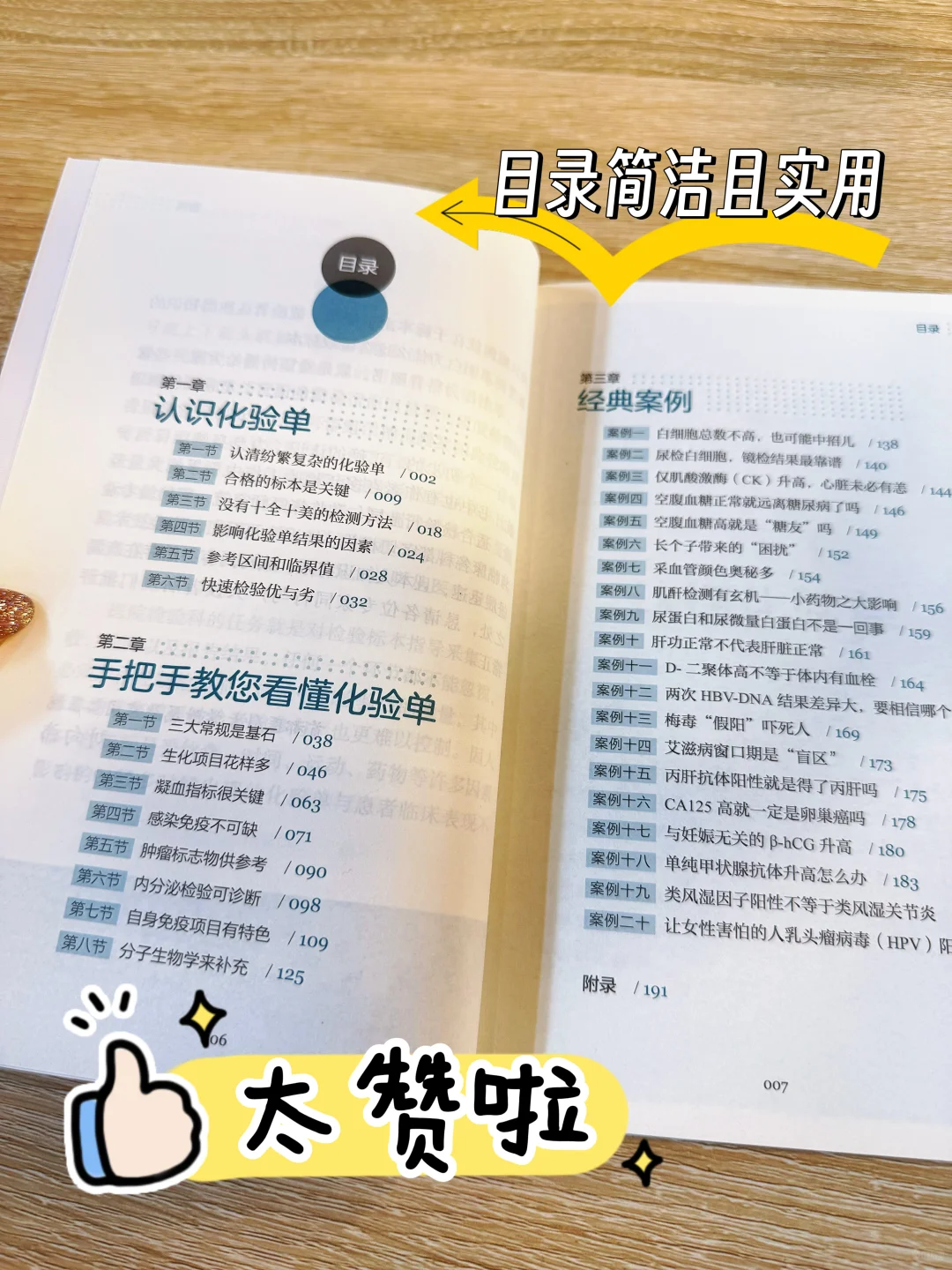 ?《化验单背后有学问》干货分享！