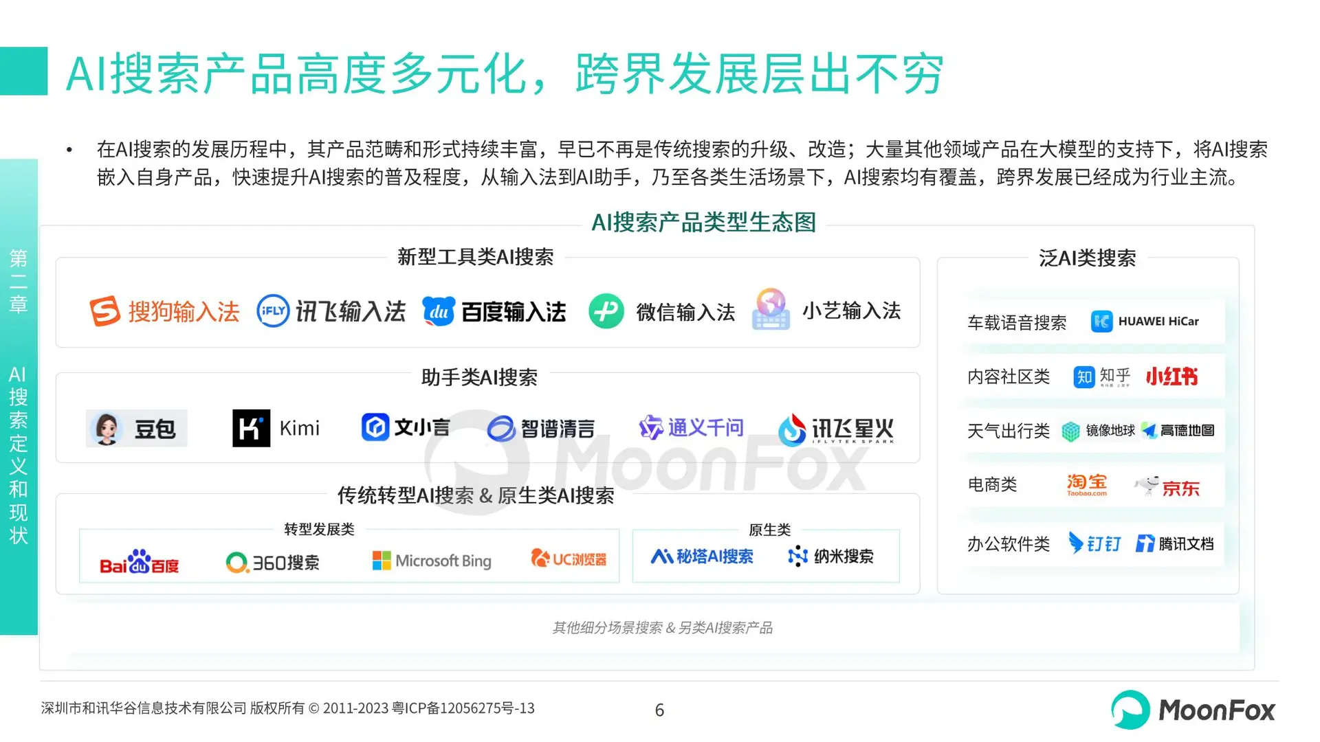 2025年行业洞察:数据驱动的未来趋势