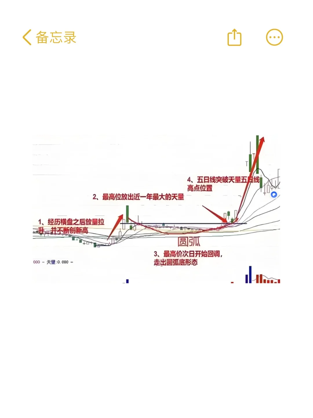 炒股十七载，能从股市赚钱的只有这一种人