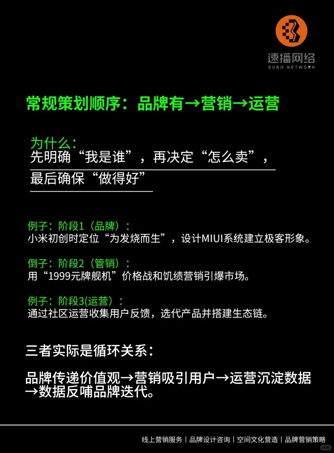 品牌|营销|运营,三大策划都有什么区别?