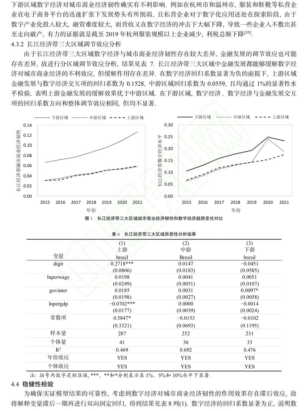 头疼实证分析?仅需看懂这篇论文就足够了