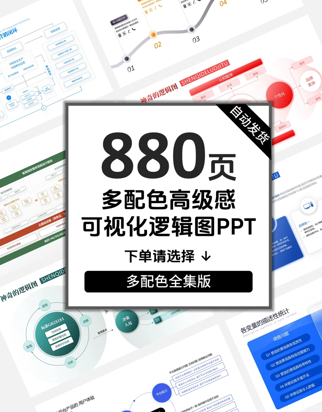 逻辑结构图示设计ppt:像咨询公司出品