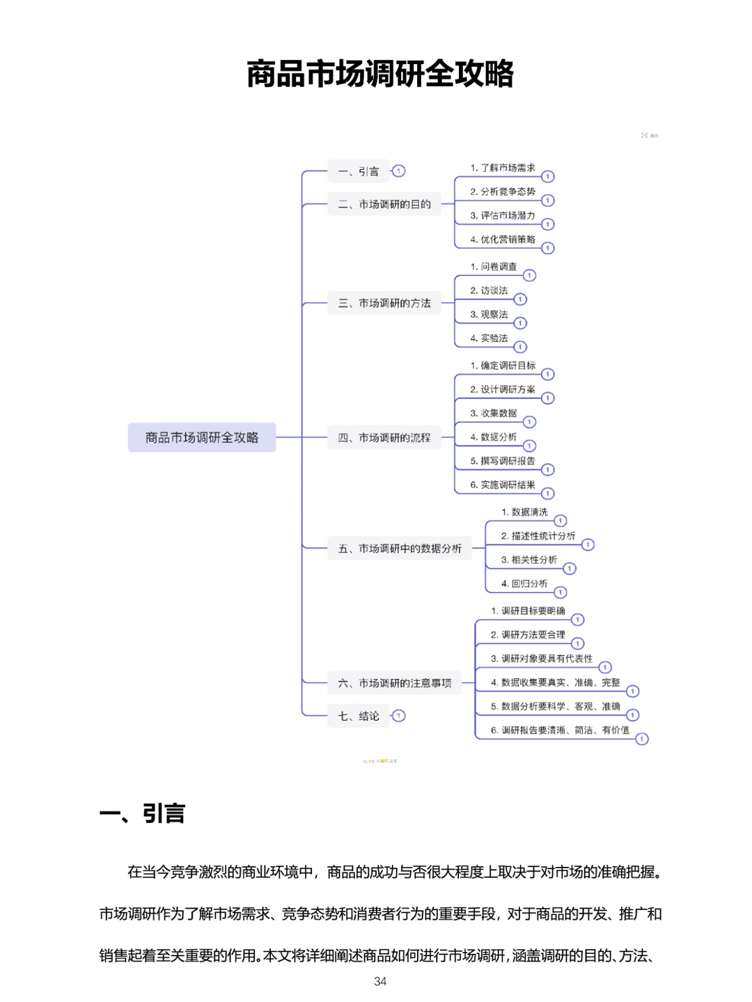 ?超详细版商品市场调研攻略✔️建议收藏