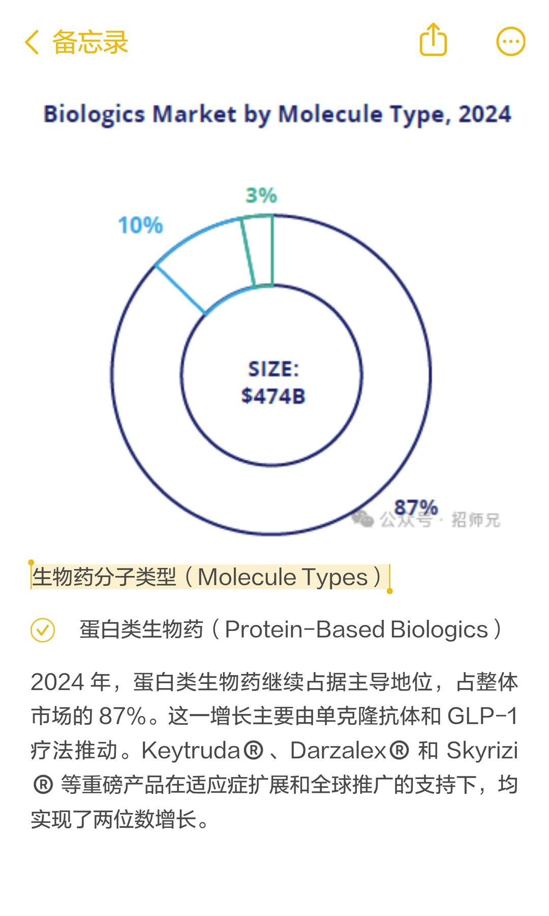 干货!生物药 & CDMO 市场报告|从业者必看