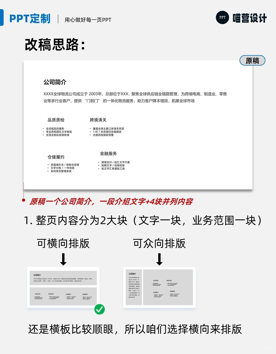 ✨PPT改稿思路 | 公司简介页怎么做？