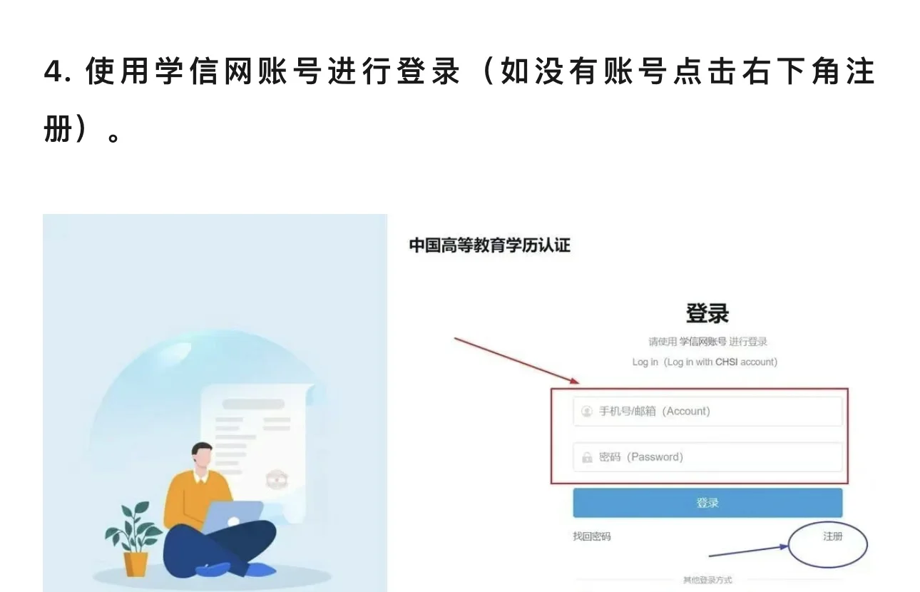 【流程】中国高等教育学历认证报告