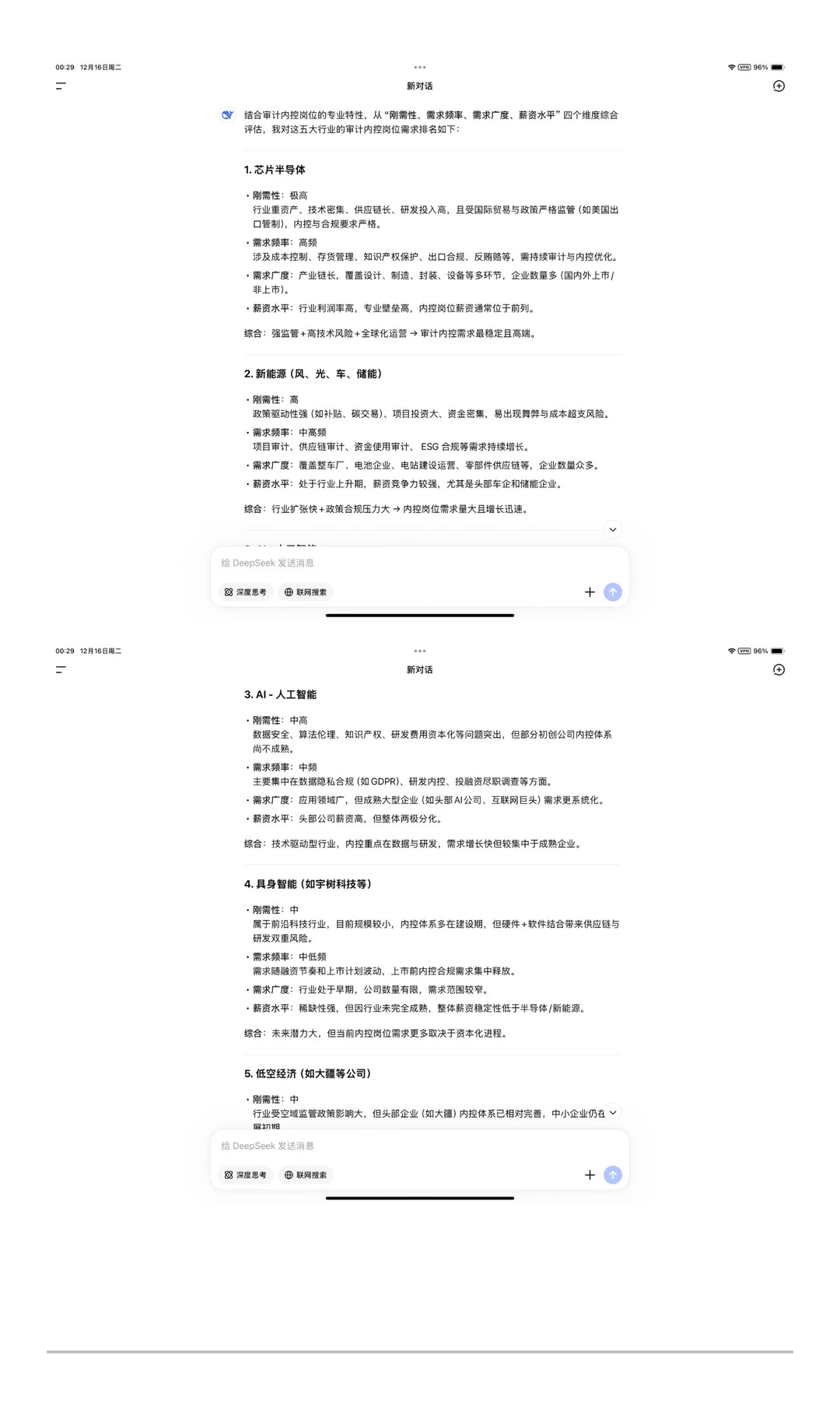 高年薪+高潜力行业+城市+审计内控岗发展