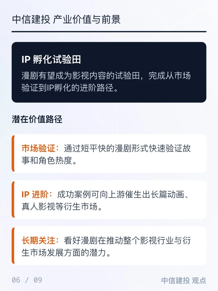2025漫剧市场机构观点一览