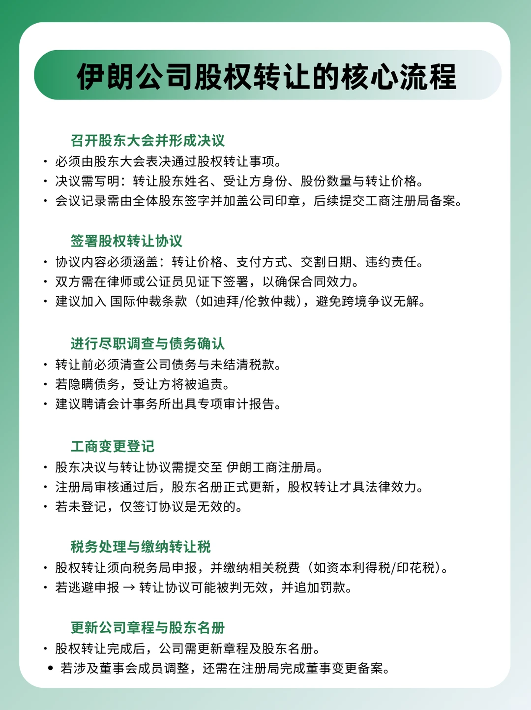 投资必看!伊朗公司股权转让的合规陷阱解析