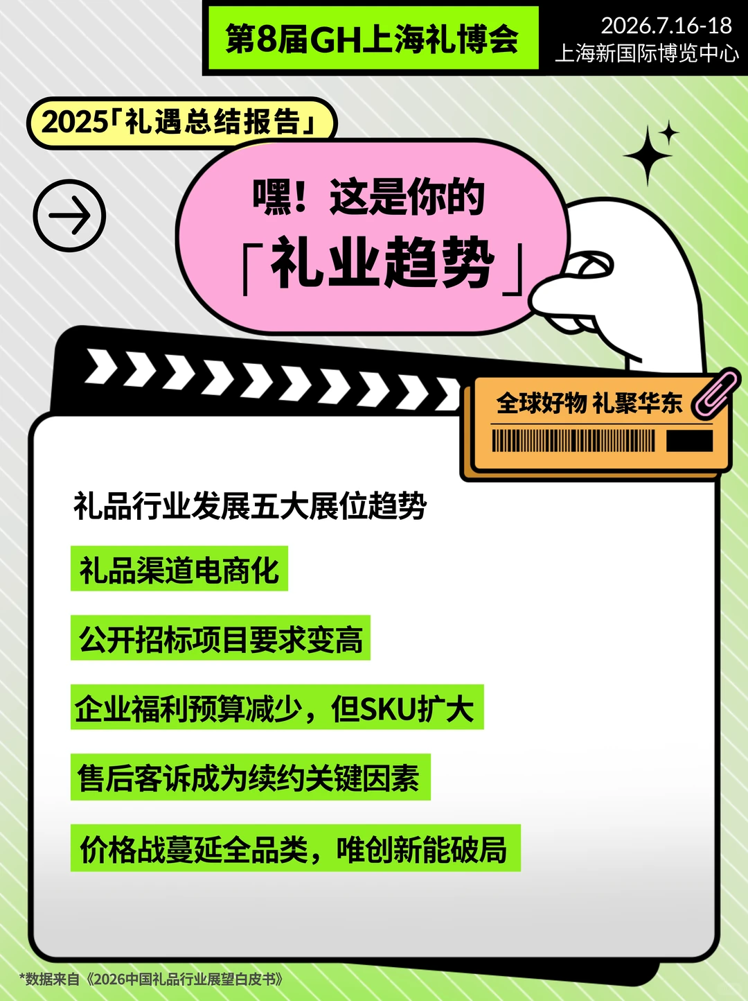 ?叮咚!请查收你的2025礼业年度报告!