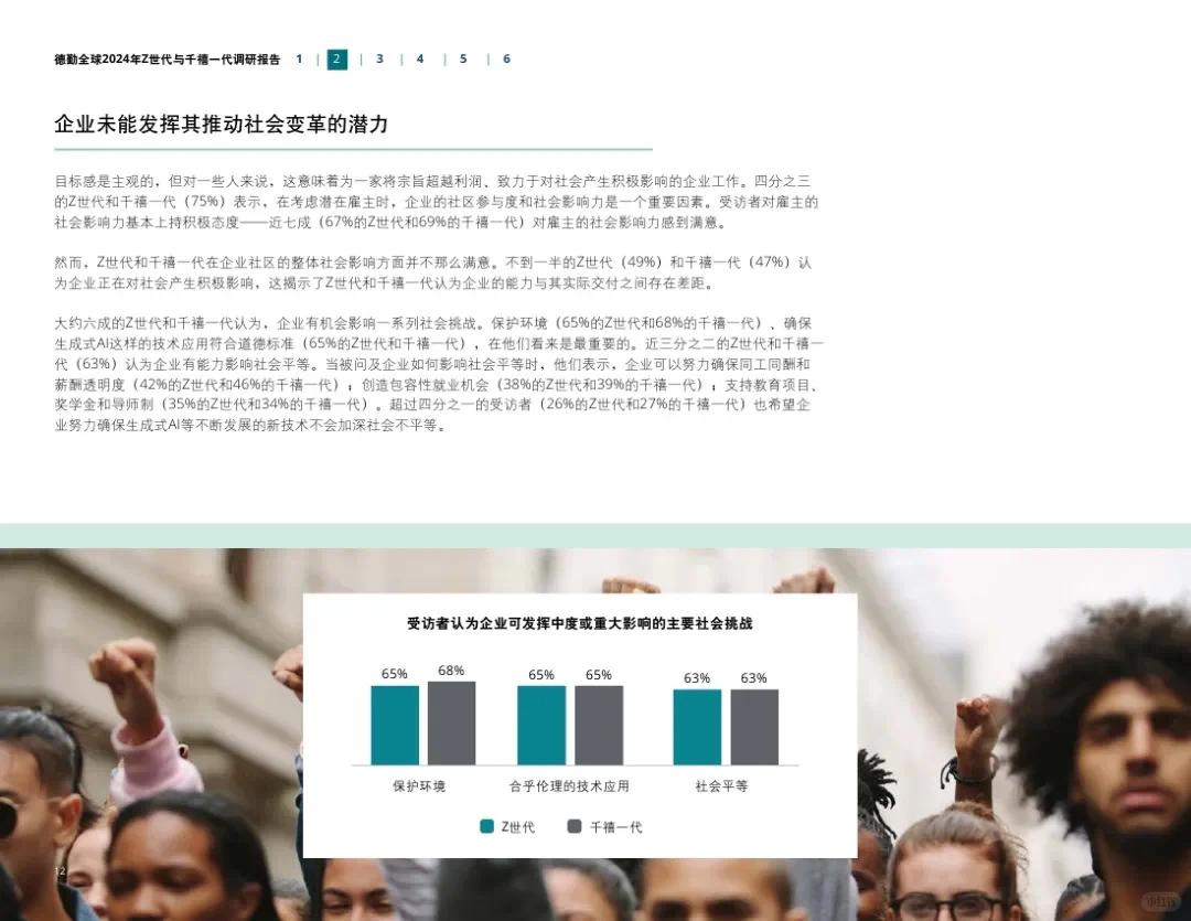 36页报告｜全球2024Z世代和千禧一代调研报告