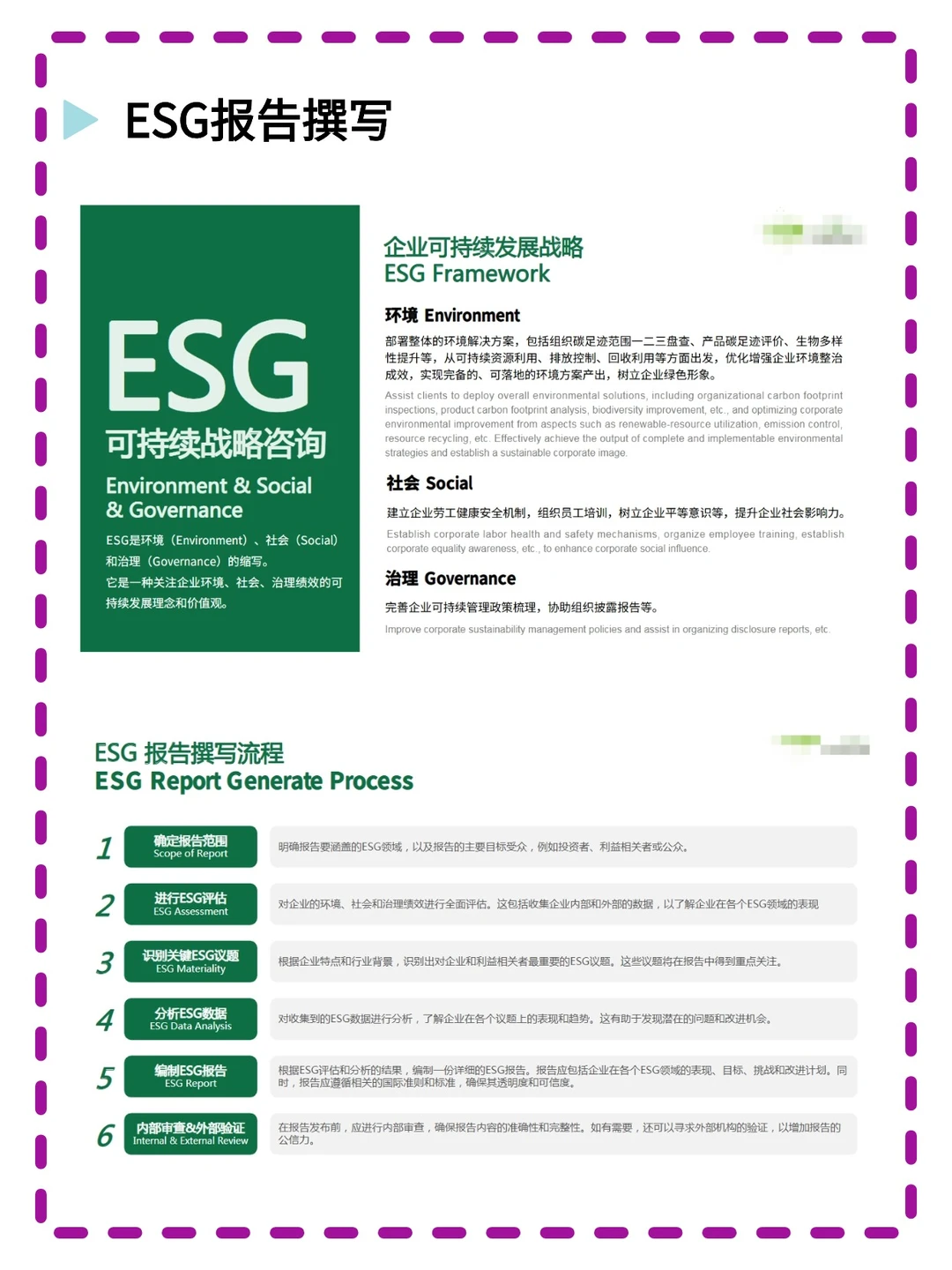 写ESG报告有感，说点xhs上搜不到的