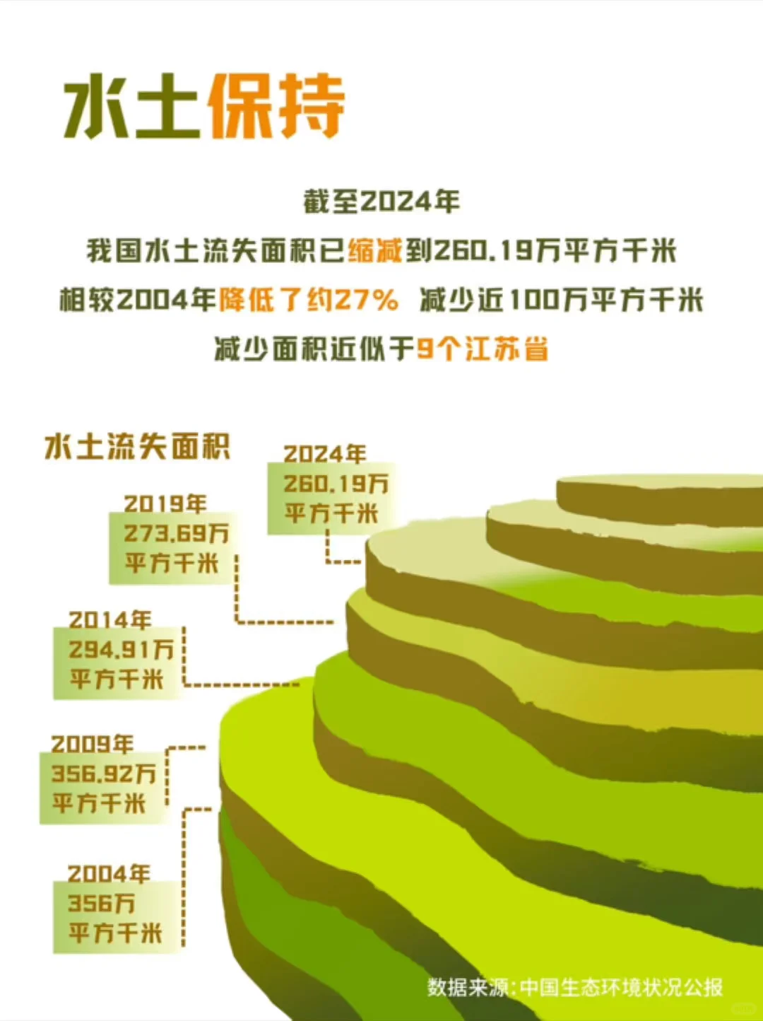 20年,“两山”答卷请查收!→