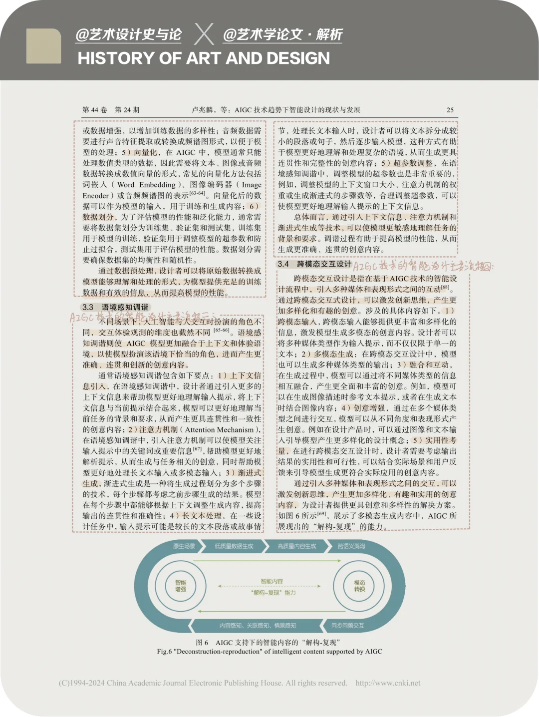 论文·解析|AIGC 技术趋势下设计的现状与发