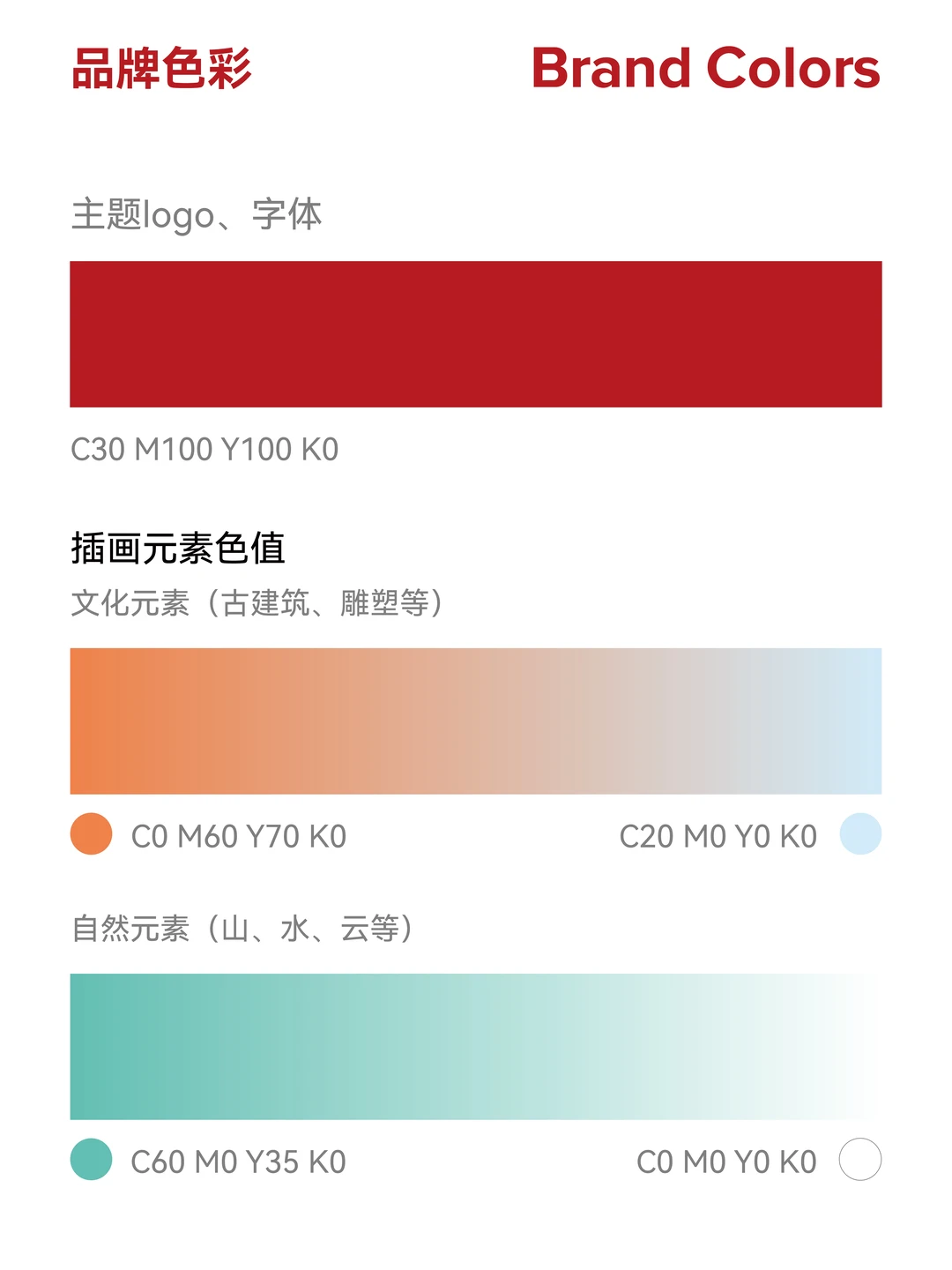 帆茄创意|神农炎帝文化IP符号创意