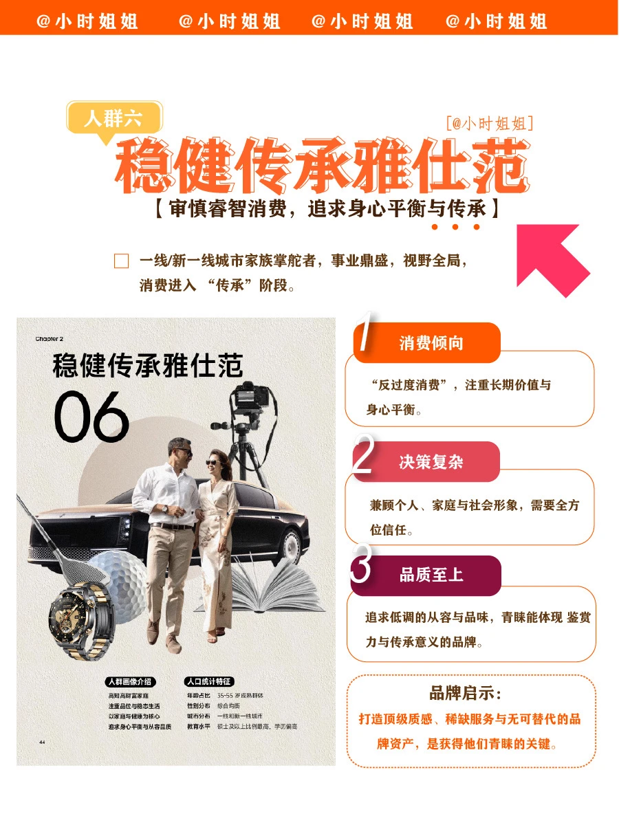 ✅ 一份报告读懂未来5年的消费者