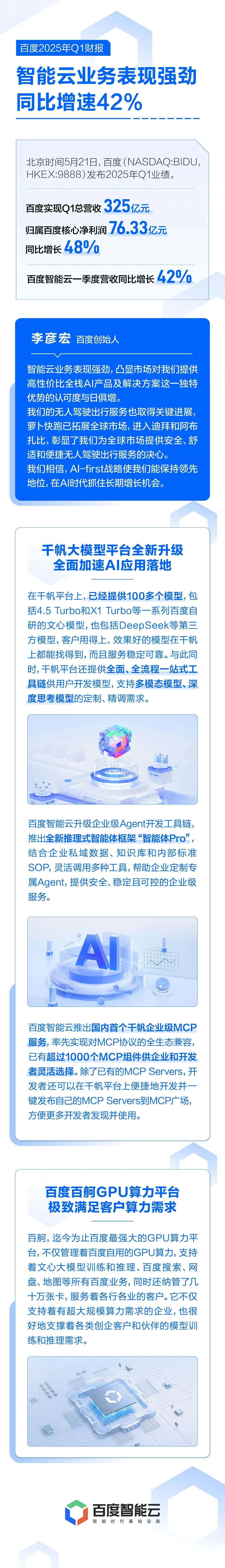 百度Q1财报