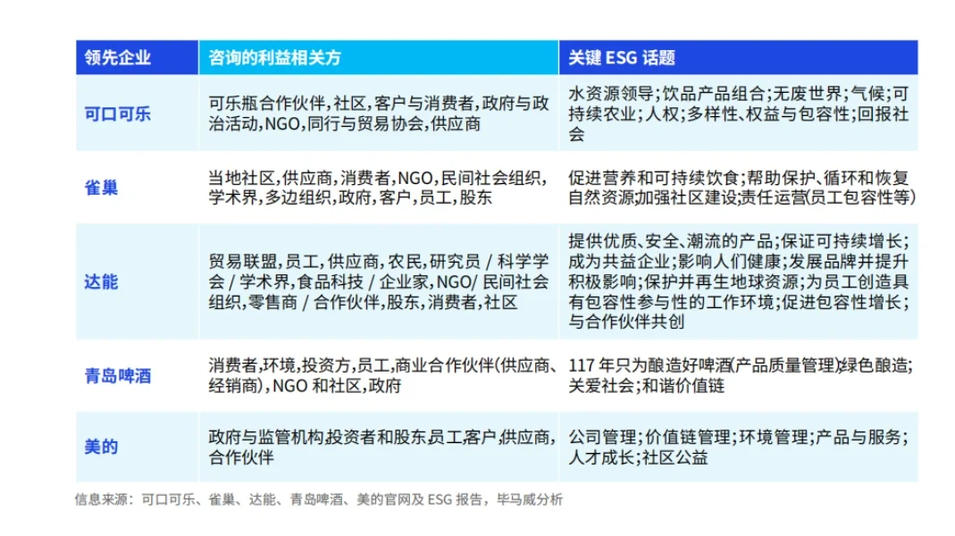 120页报告|中国新国货50企业报告