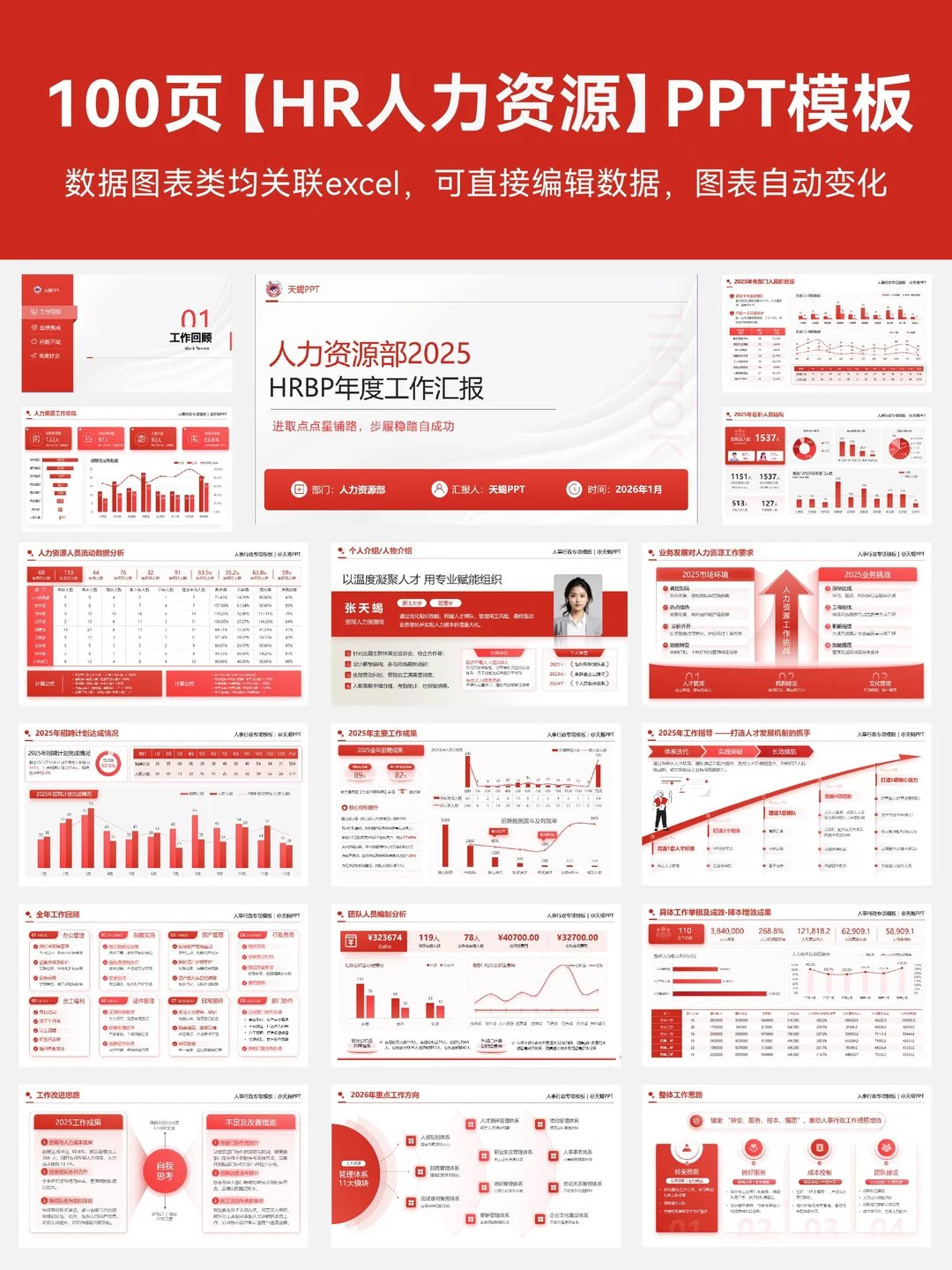 HR人力年终数据可视化PPT，直接套！
