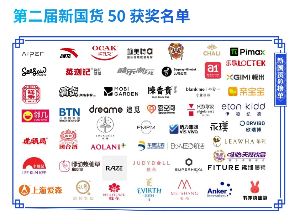 120页报告|中国新国货50企业报告