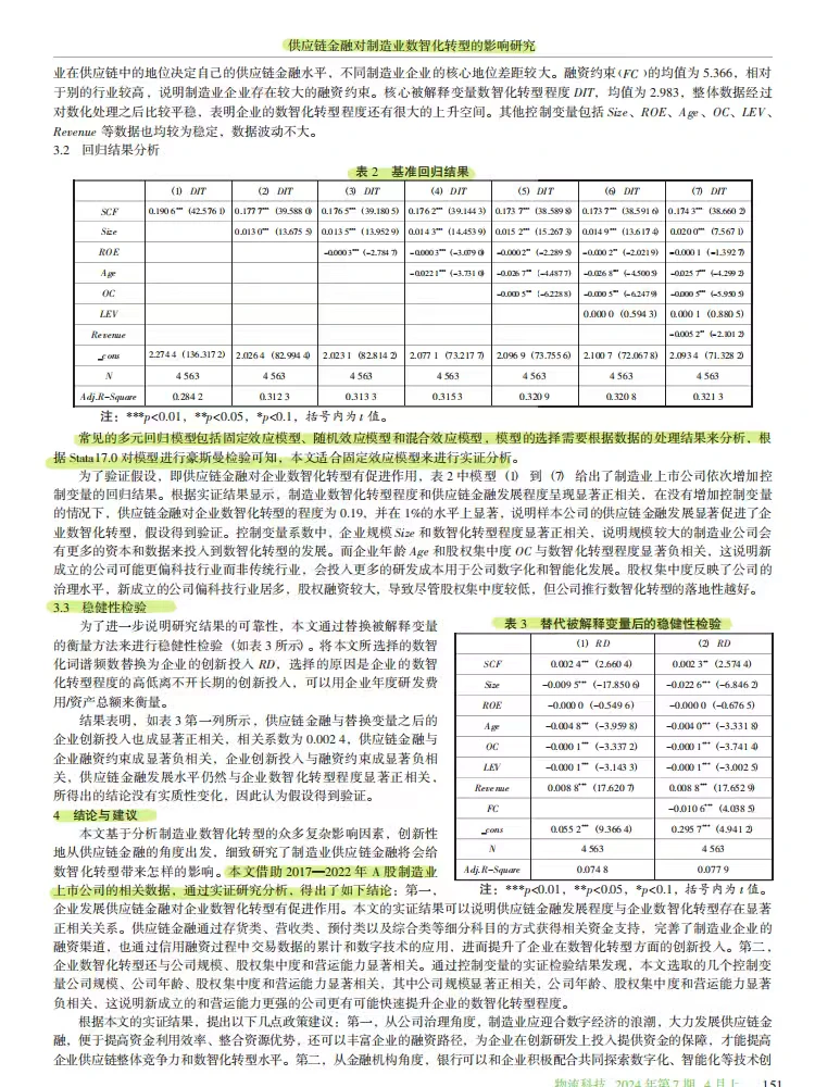 供应链金融如何助力制造业数智化转型？