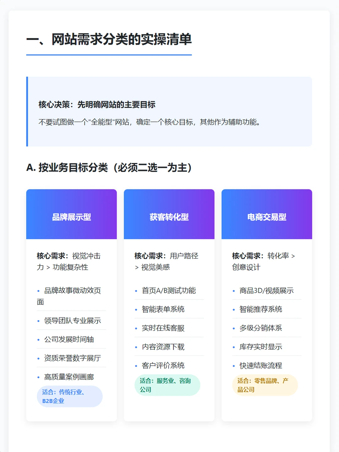 踩了无数个坑后总结的超全网站建设指南
