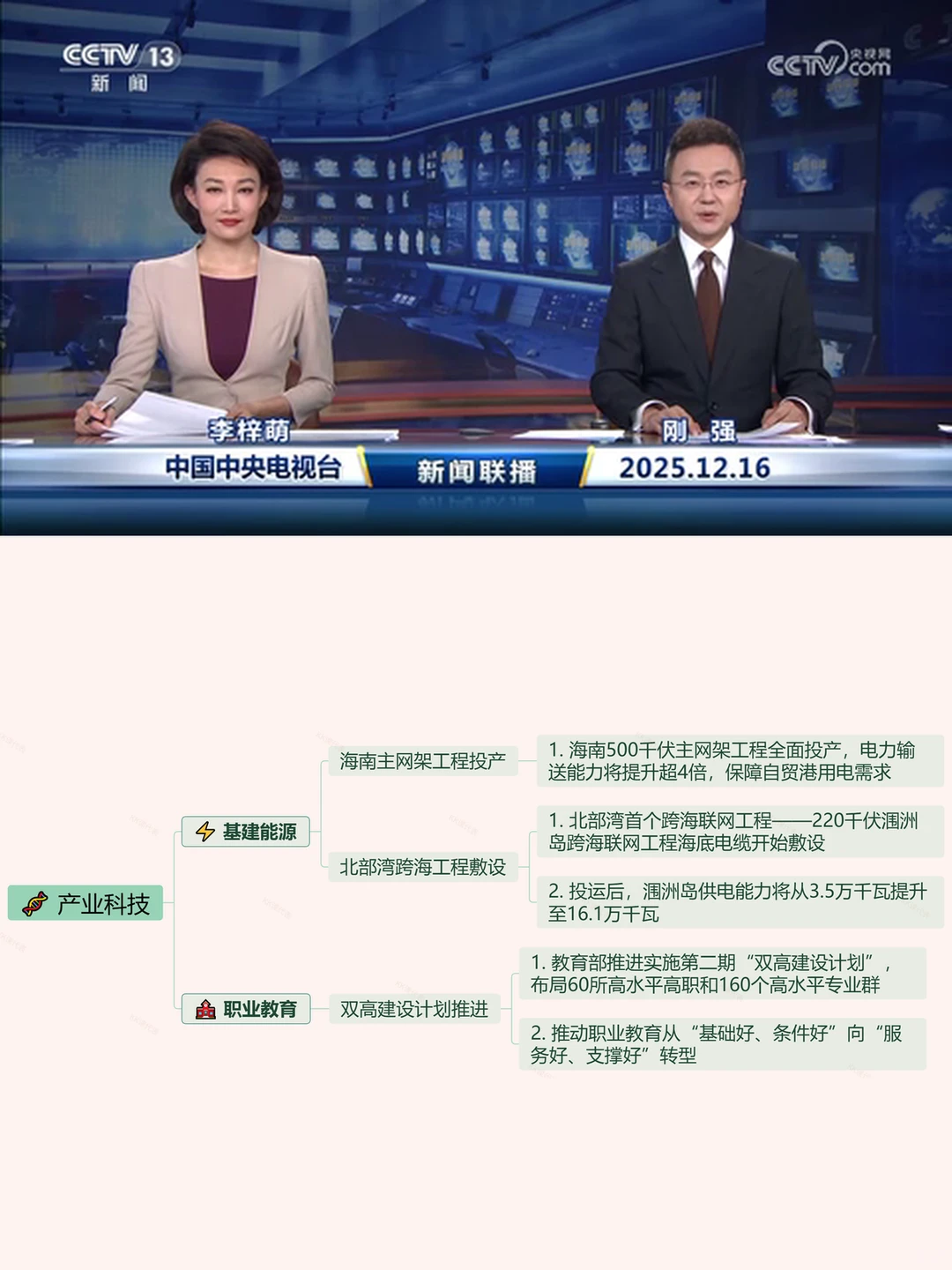 Day9|坚持100天看新闻12.16
