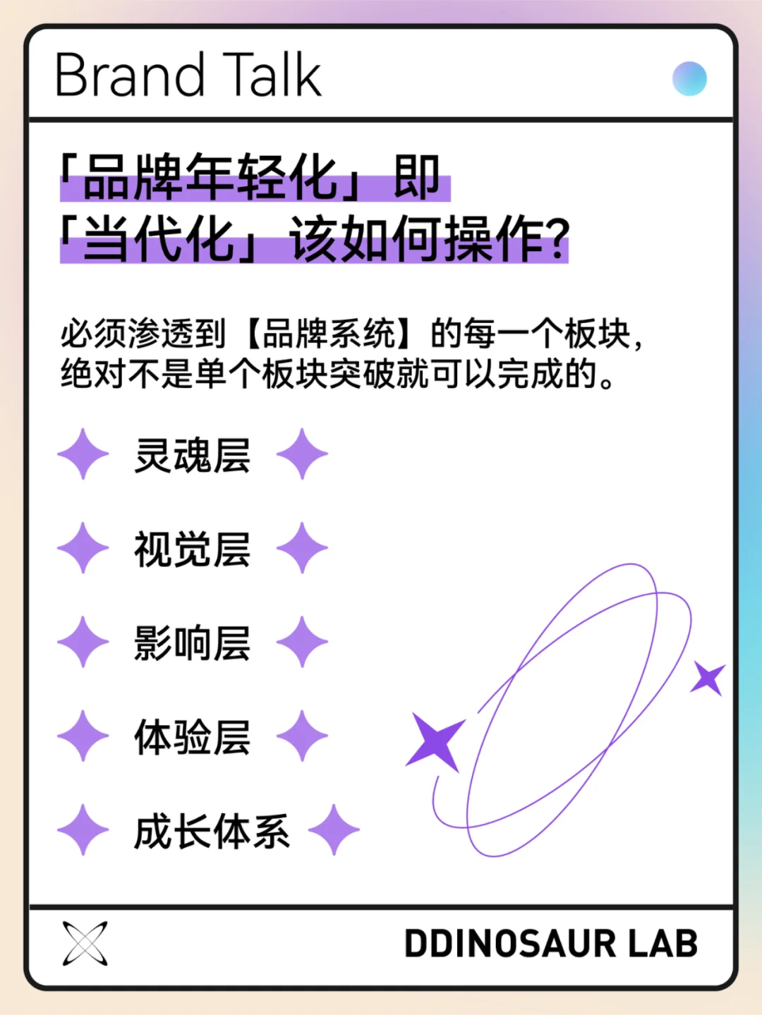 天天讲品牌年轻化，但你真的懂吗？干货分享