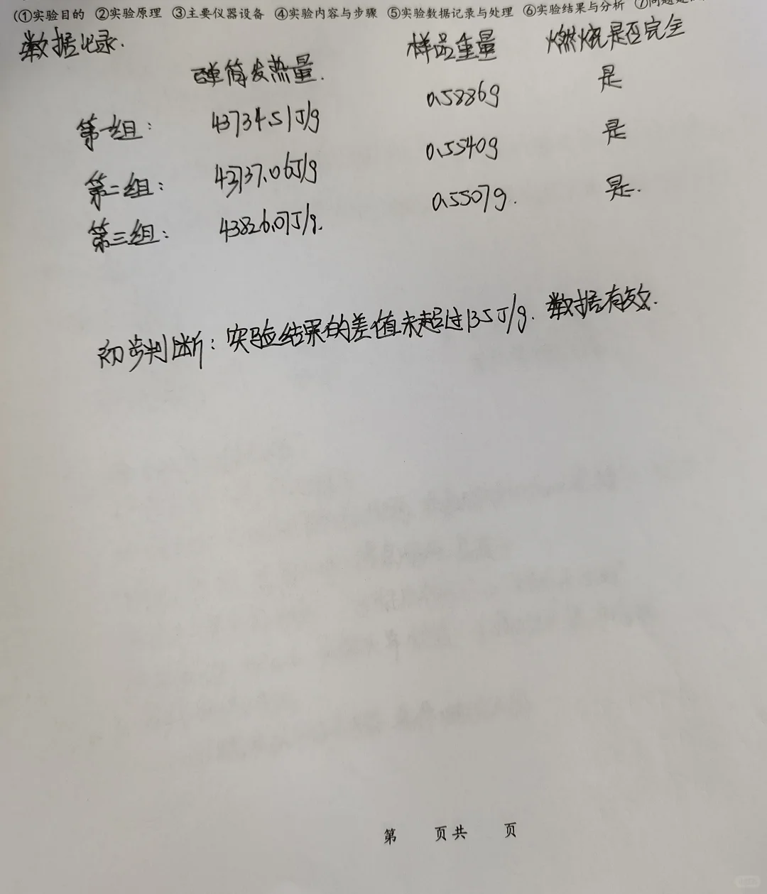 石油产品热值测定