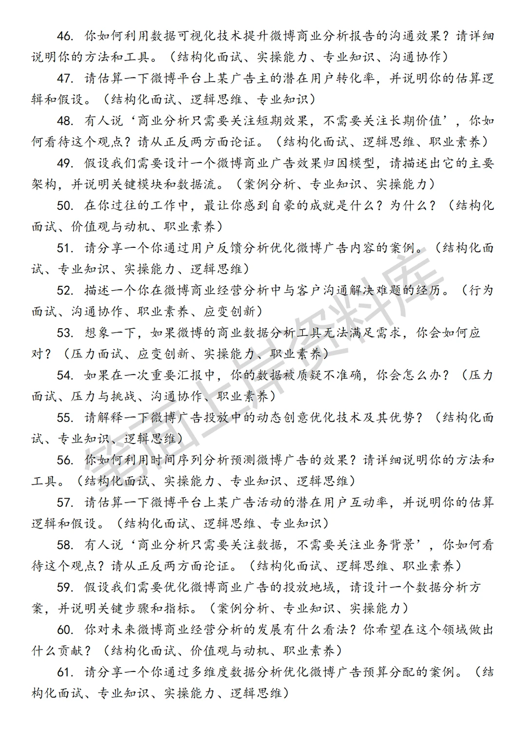 微博商业经营分析