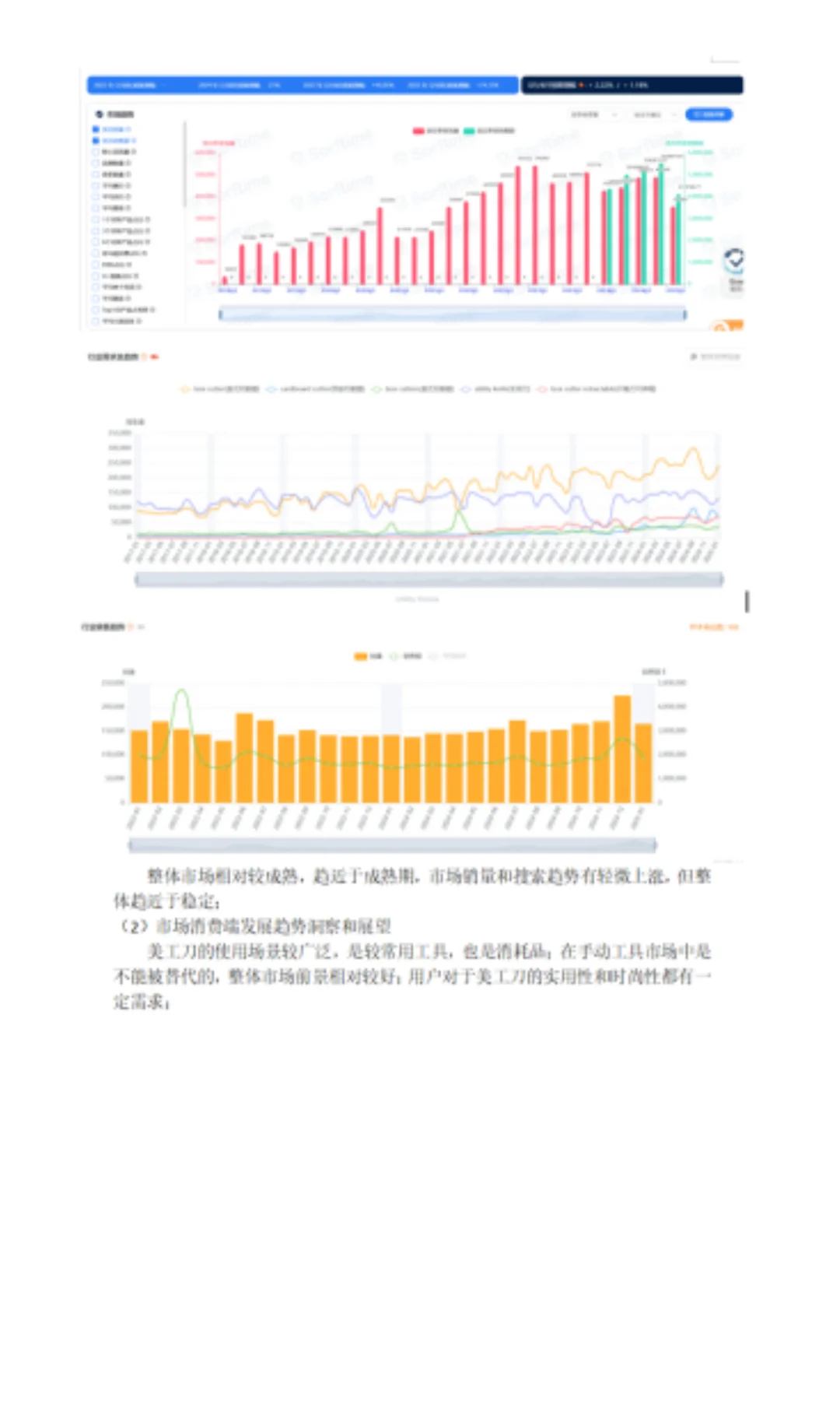 亚马逊产品开发市场调研流程讲解