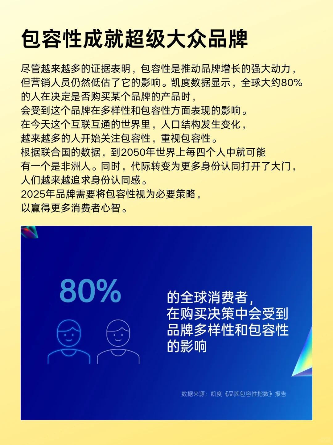 2025年值得关注的十大营销趋势,请查收!