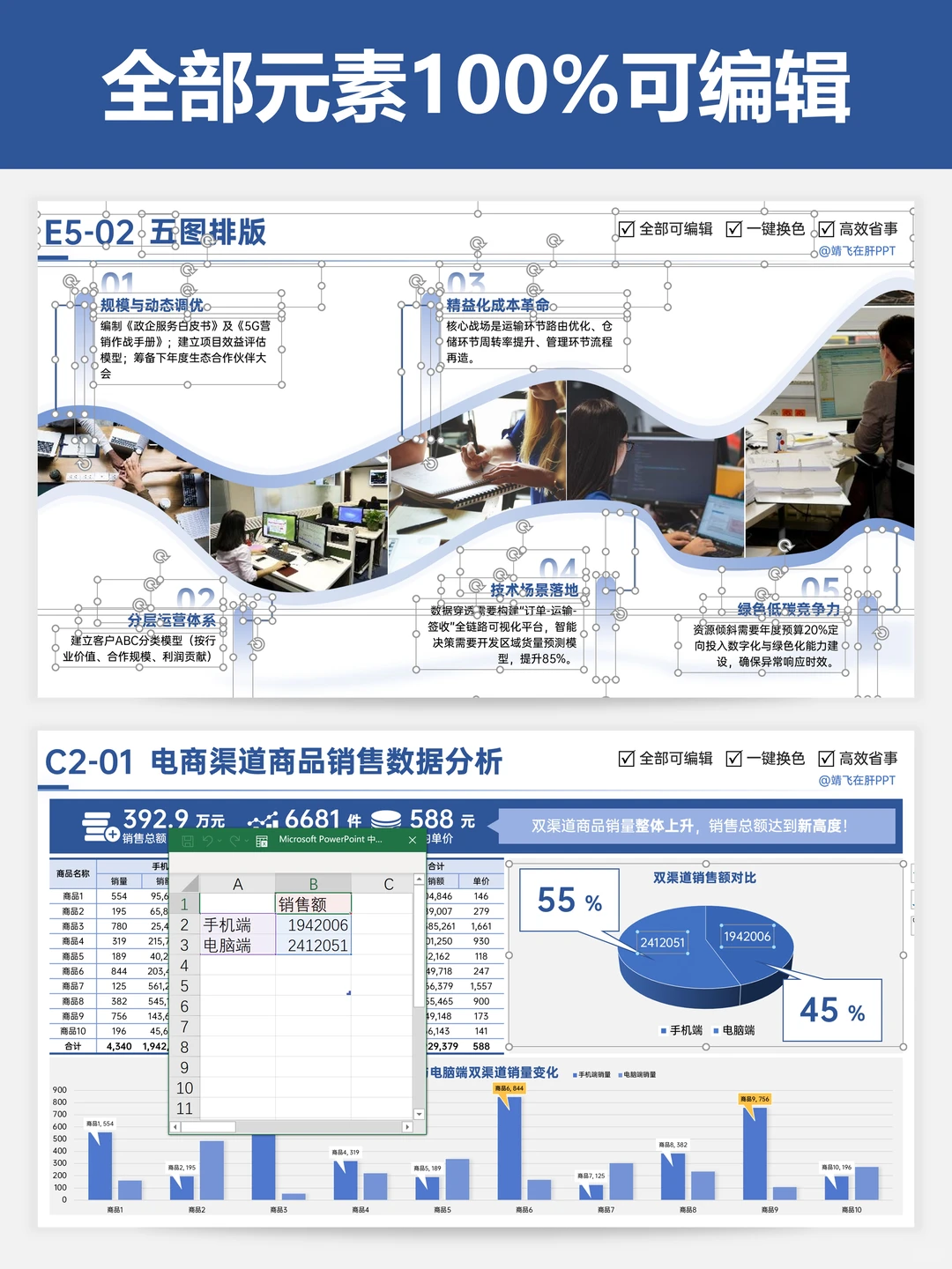美到领导心坎上！财务数据可视化ppt