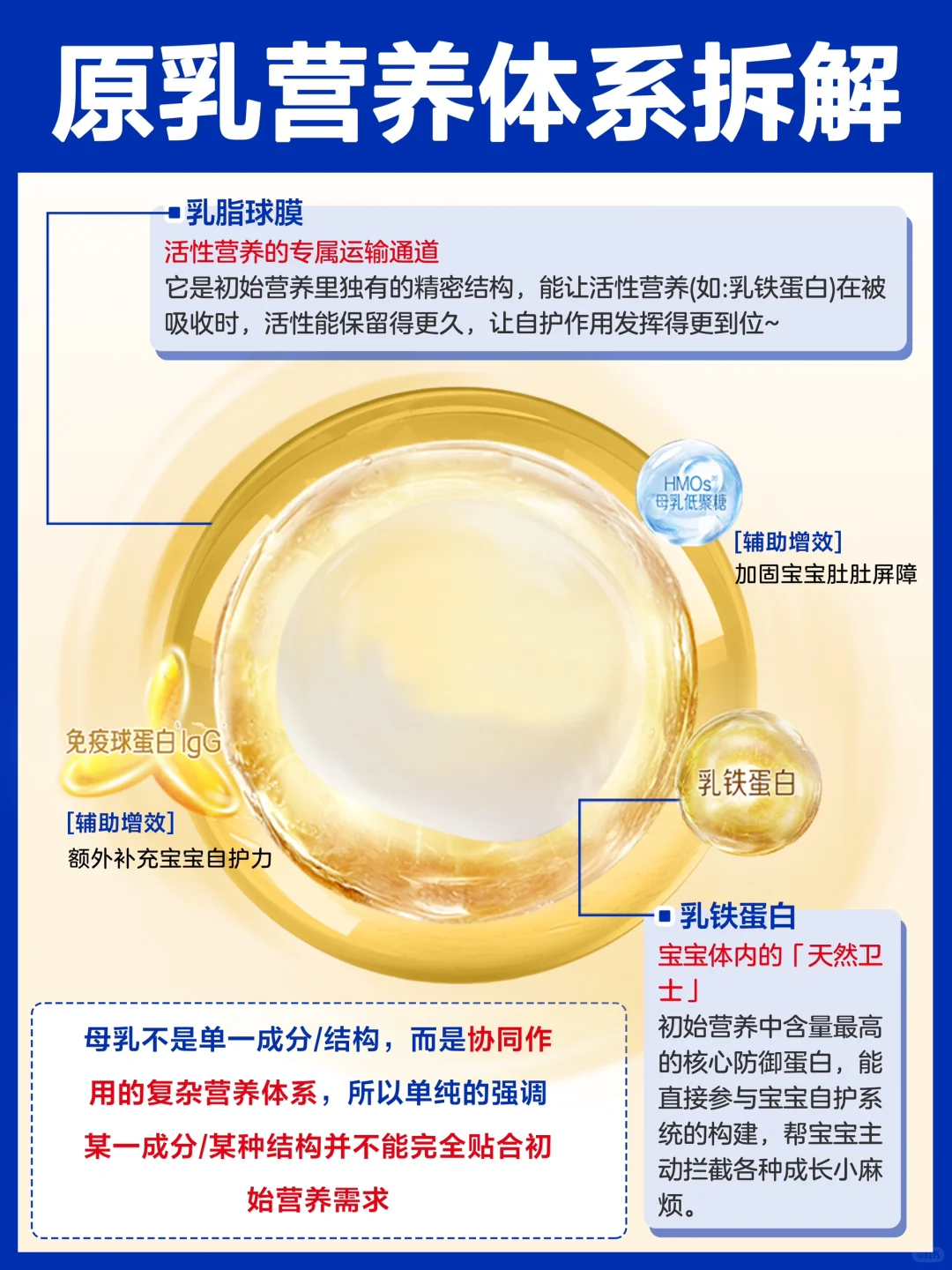 配方师扒透:奶粉“原乳还原”卷到什么程度?