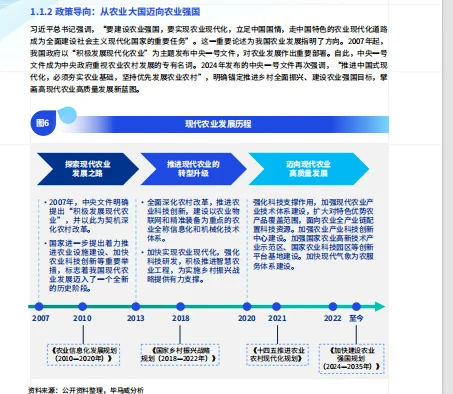 现代农业发展深度调查报告-毕马威-86页