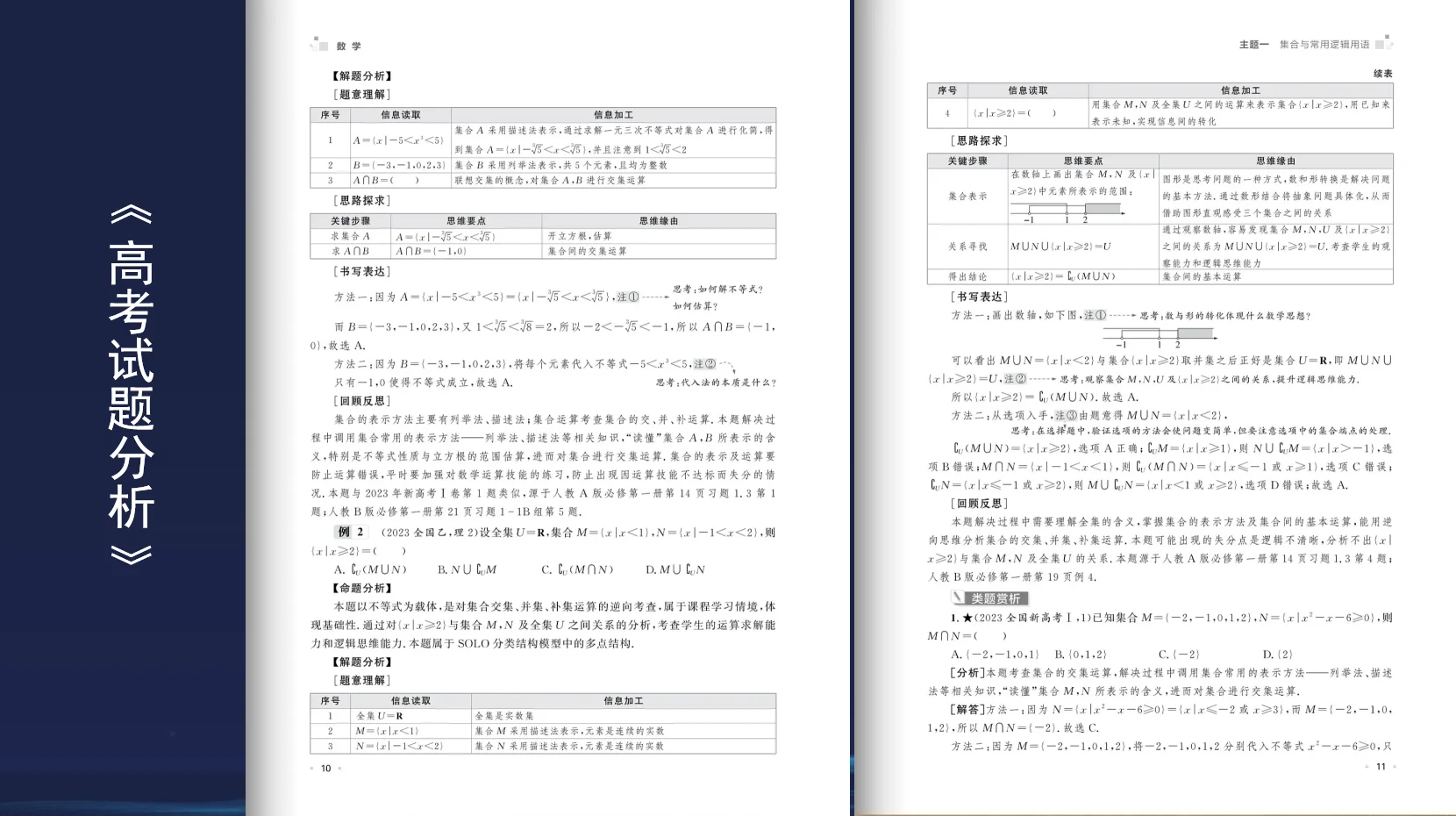 “刷题千遍,不如吃透一道真题背后的逻辑。”