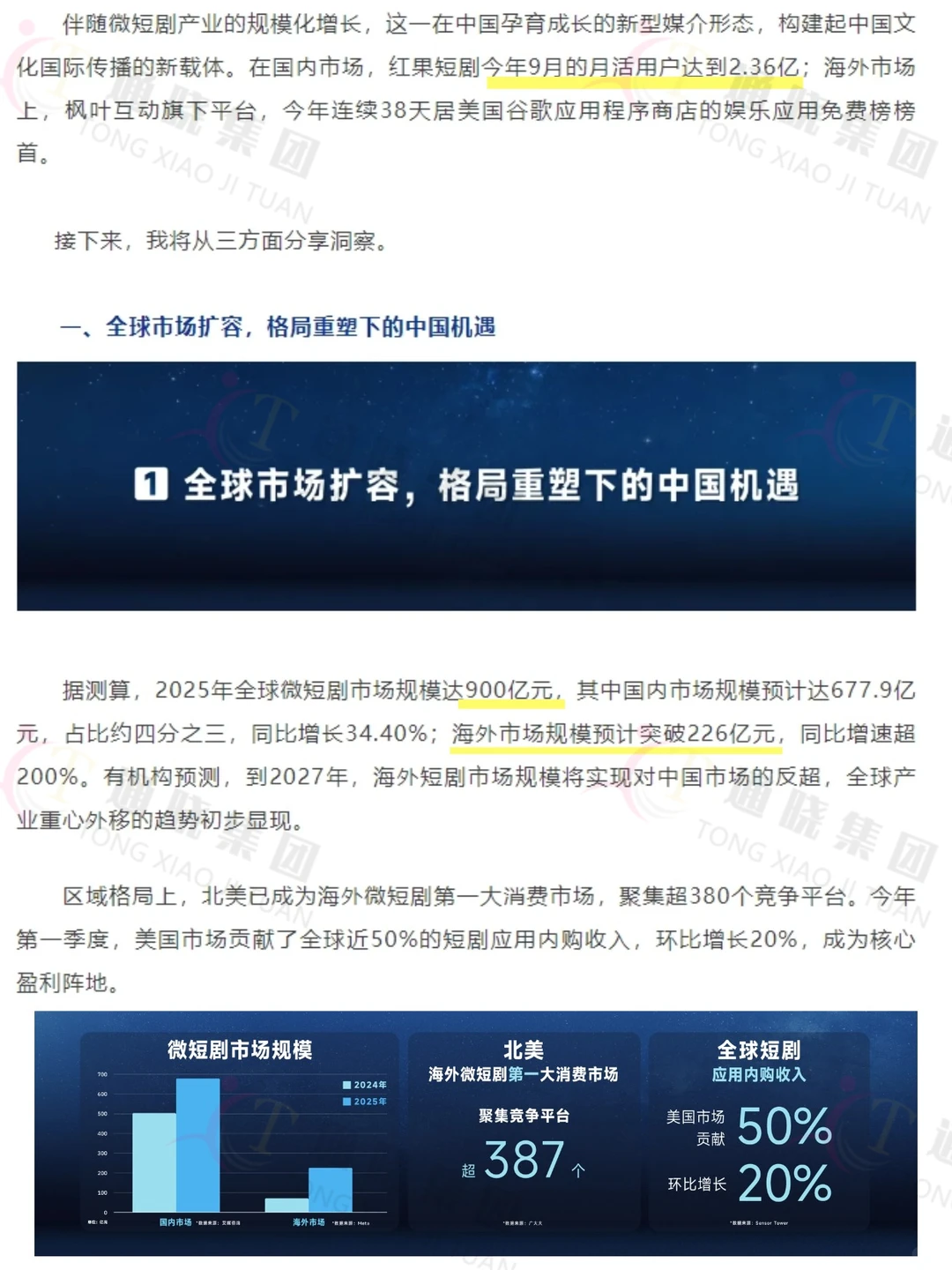 短剧新风口|微短剧出海黄金期观察?