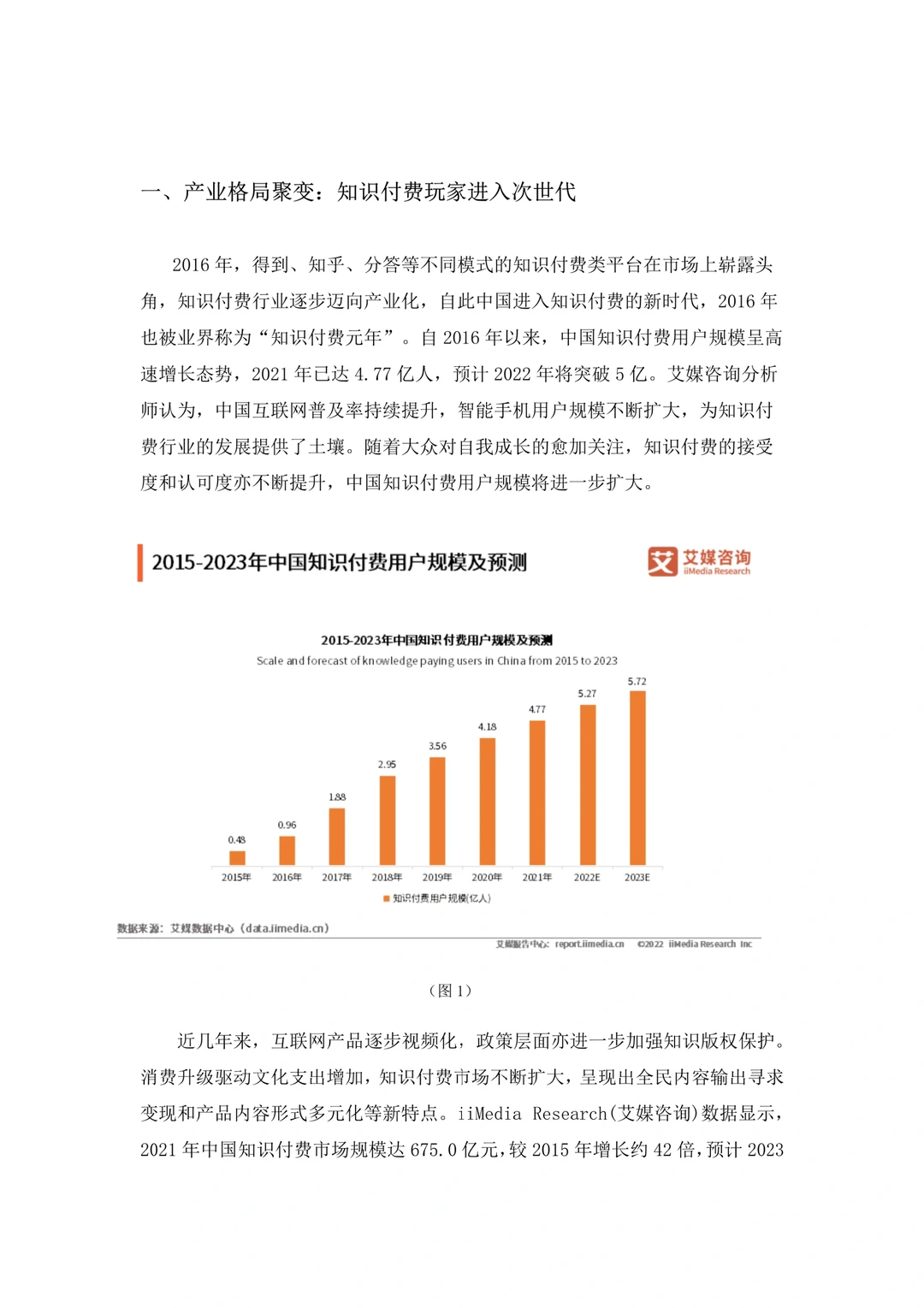 重磅报告▏一文读懂知识付费分析