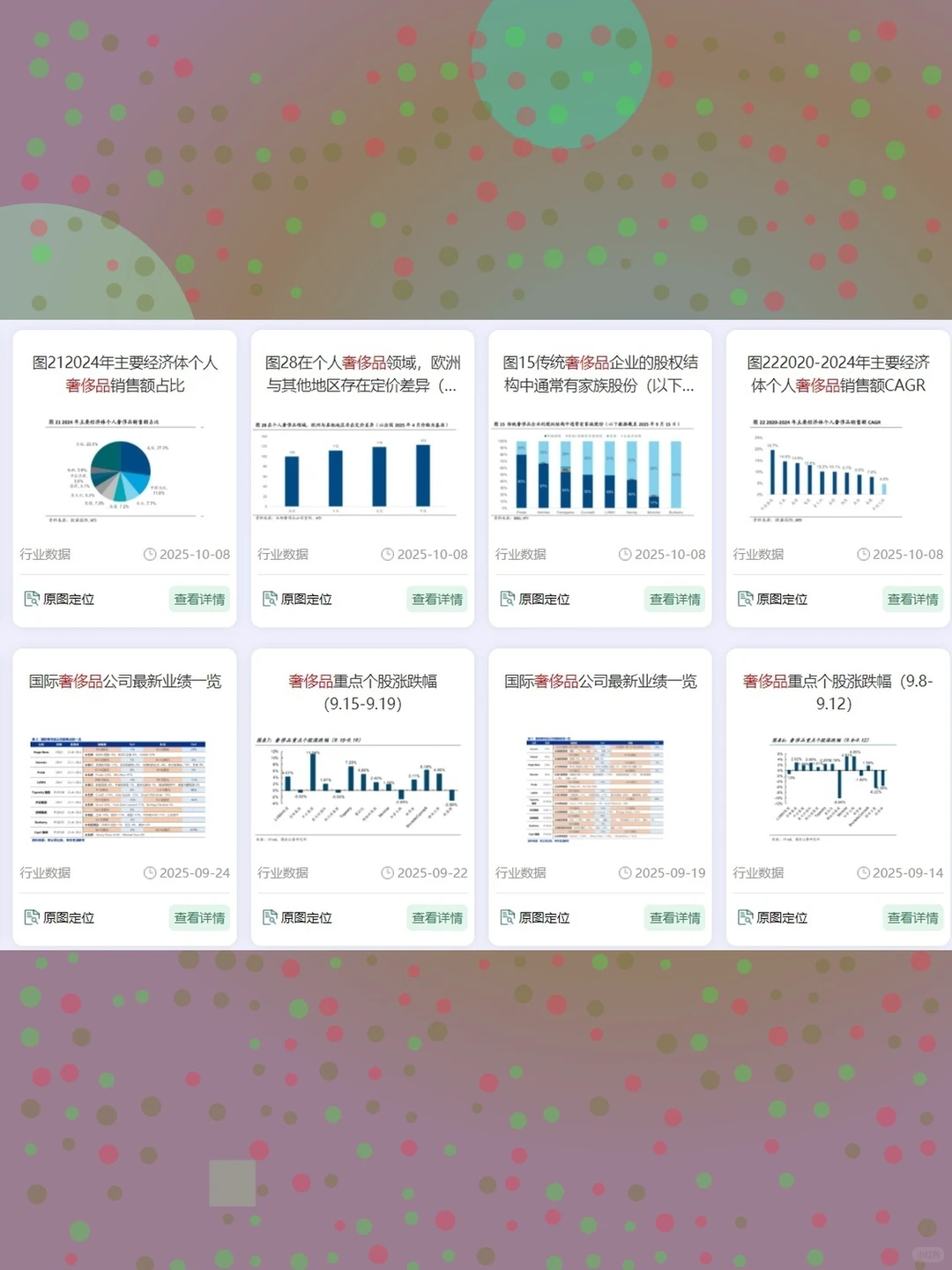 奢侈品市场研究2025年全球产业深度分析