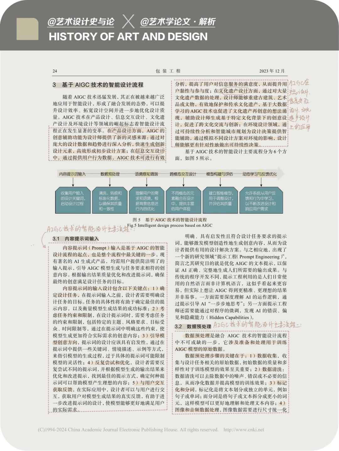 论文·解析|AIGC 技术趋势下设计的现状与发