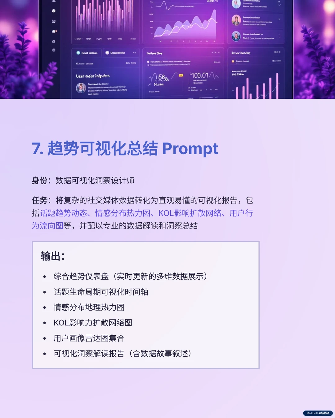 收藏!用GPT追踪网络热点10个高效Prompt