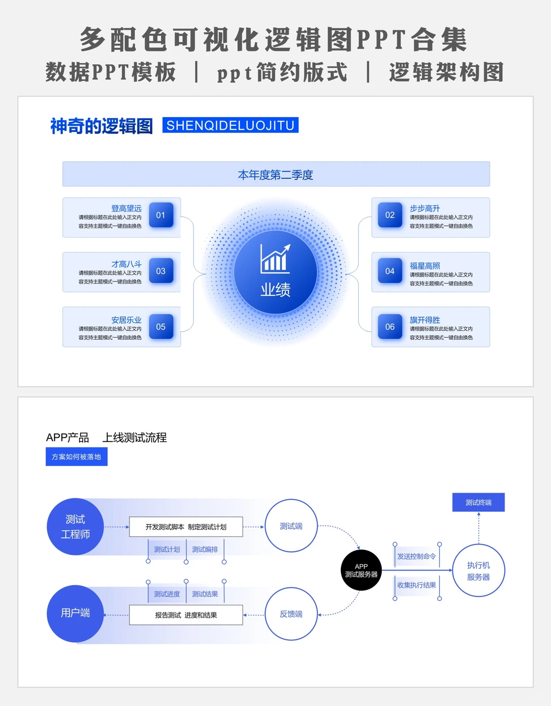 逻辑结构图示设计ppt:像咨询公司出品