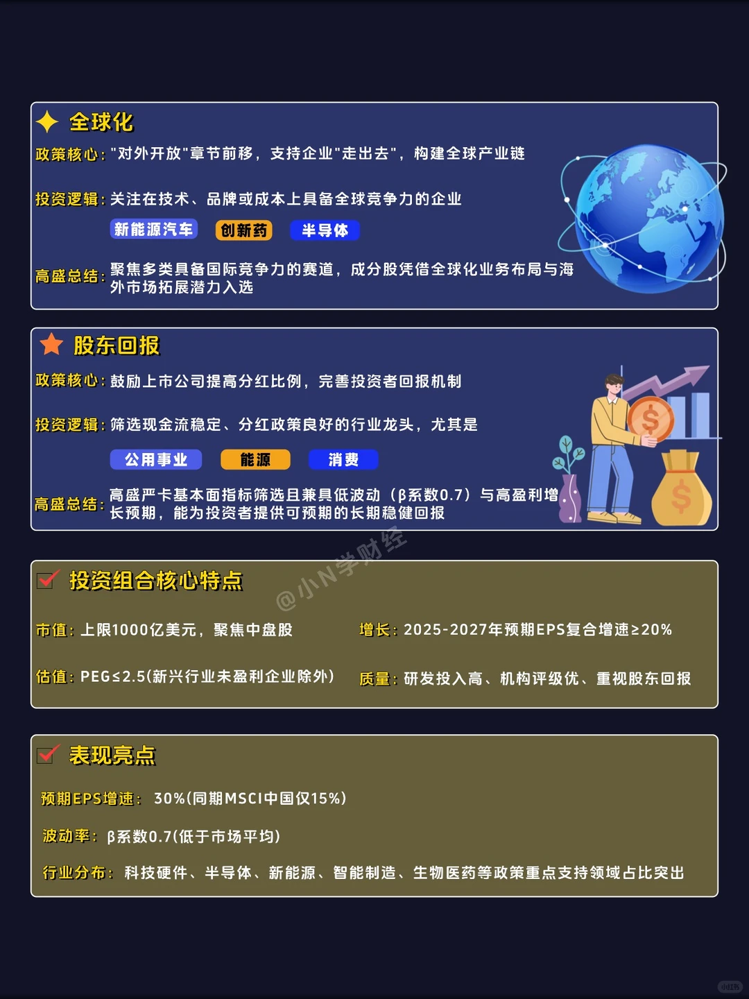 ?高盛2026年核心投资逻辑曝光！快收藏！