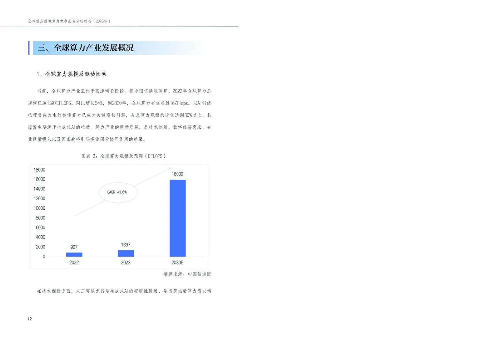 全球重点区域算力竞争态势分析报告