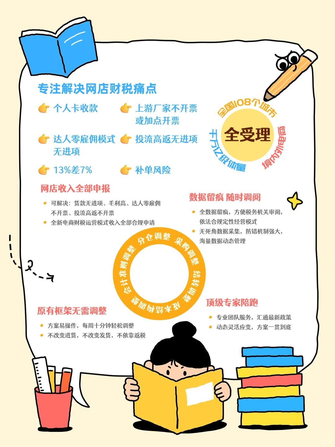 电商人狂喜!终于找到懂行的财税合规搭档✨